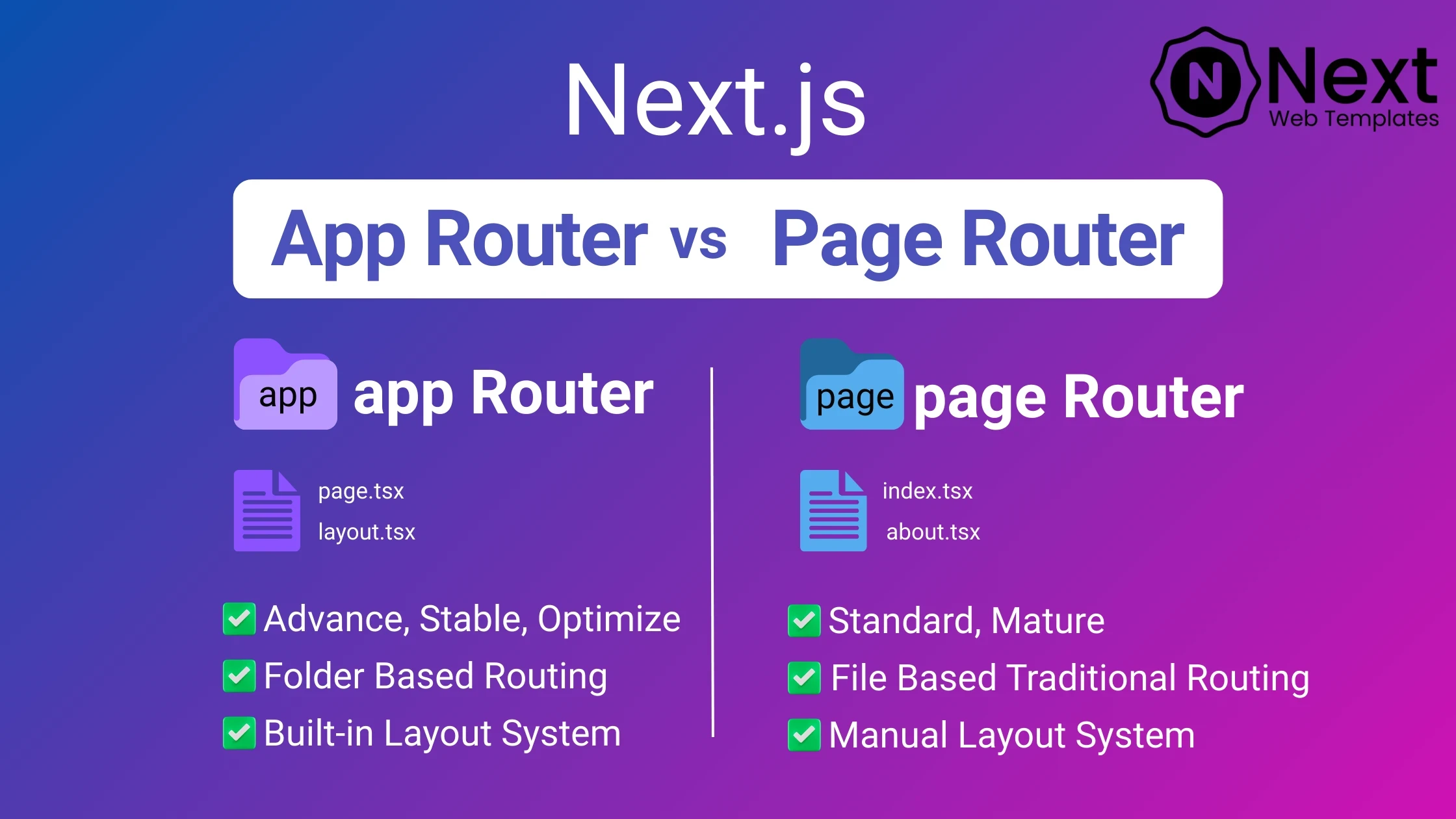 nextjs-app-vs-page-router